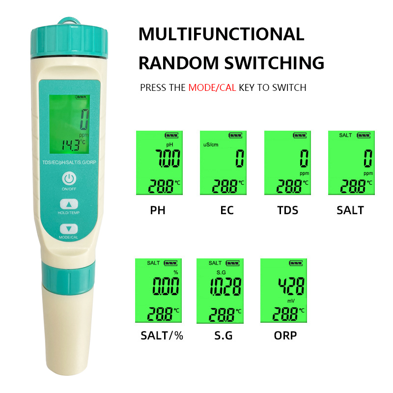 Nouveauté 2023 : Testeur de pH - Ph Meter Digital Water Tester avis et prix